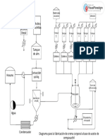 Materia Prima Secador Lineal Molino Cuchillas 1: Materiales Oleosos Materiales Acuosos