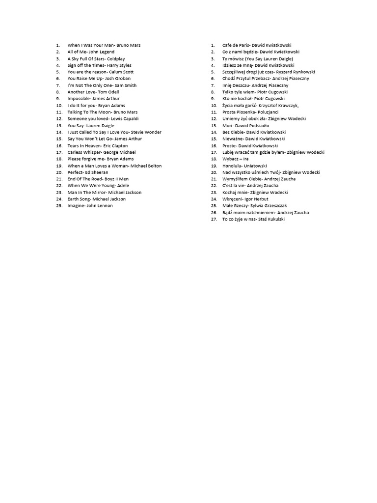 Utwory pdf