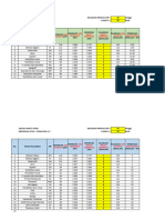 Kiraan Waktu Jam MP 2023 (Umum)