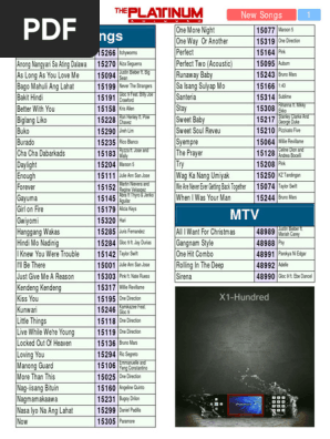 その他 LAV SERIES 151 KARAOKE HOT MENU! Thirsty Thursday – Karaoke | There San Diego