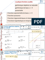 Analyse Mathématique Cours Séance 2