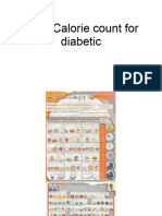 Urdu-Calorie Count For Diabetic