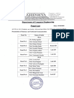 STC Panel List