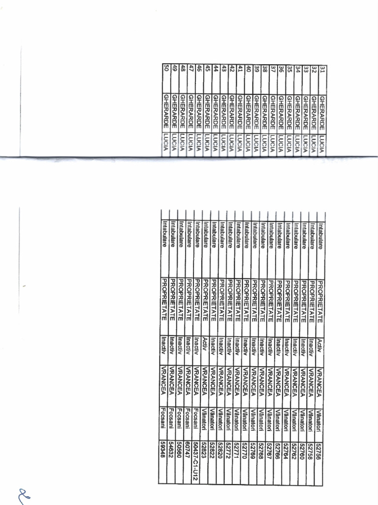 Gherarde Lucia Proprietati ANCPI | PDF