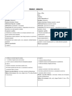 Proiect Viviimultimiimpartirea FR