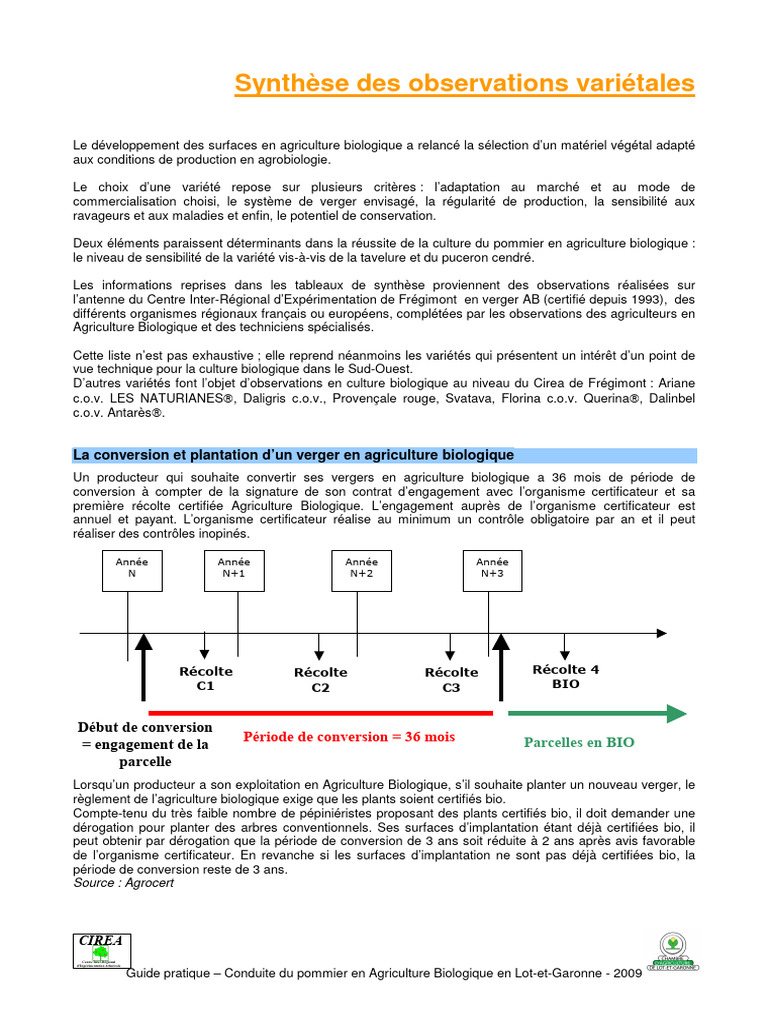 Fiche 1 Synthese Des Observations Varietales | PDF