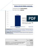 Prog. Chancado de Piedra - Est. Calipuy