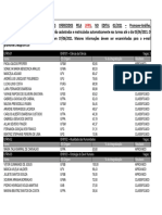 Resultado Final Promover-Andifes UFRN