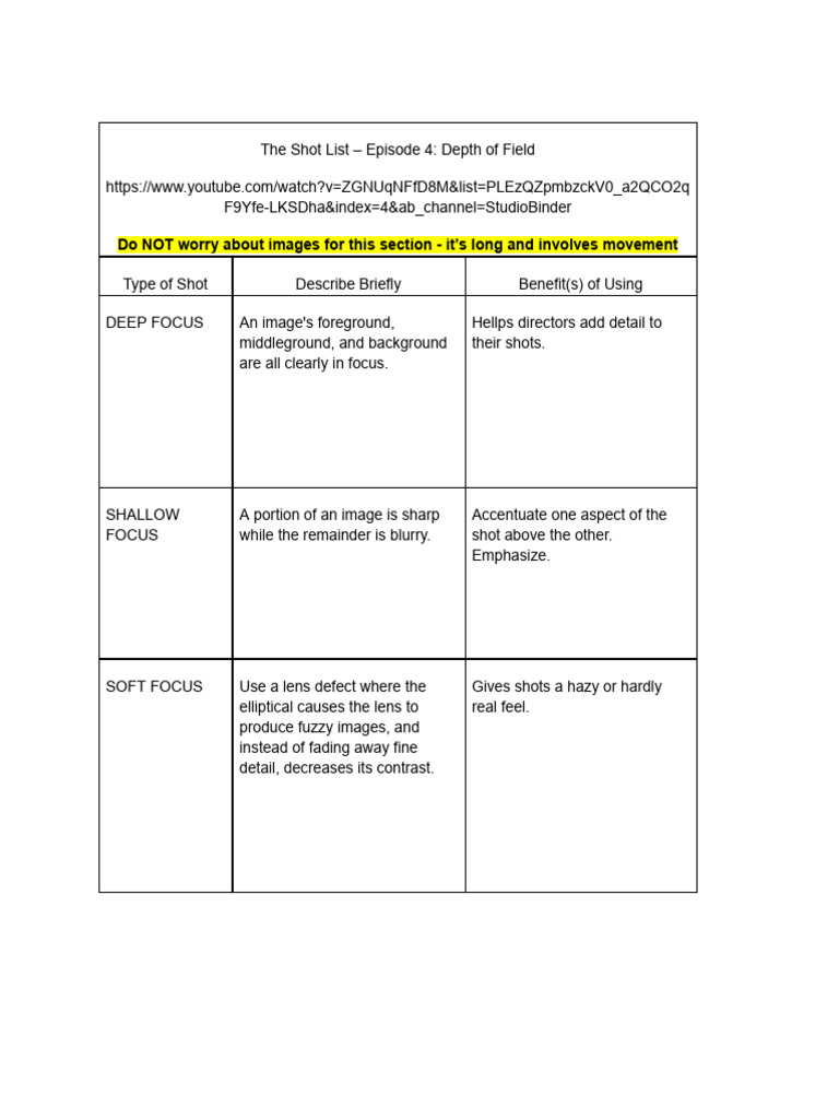 the-shot-list-pdf