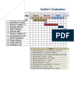 Timeline Table