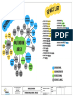 AD3 BubbleDiagram&SpaceList