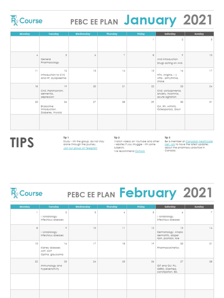 Pebc ee study plan june 2021 pdf clinical medicine drugs