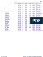 Classement Du 21 KM