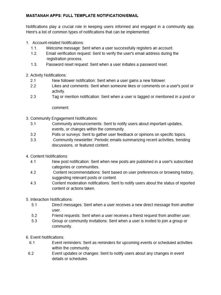 Full Template Notification Email PDF Password Information