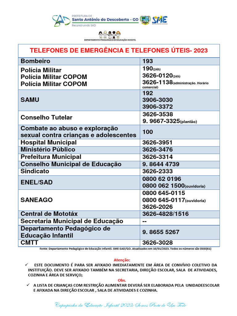 2023-TELEFONES DE EMERGÊNCIA E TELEFONES ÚTEIS | PDF