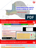 MA264 Sesion 4.1 Transformaciones Lineales y Núcleo de Una TL - JAN