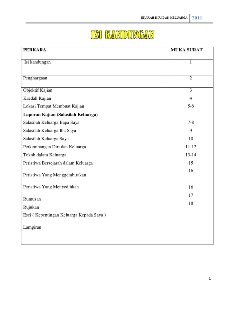 Free Download Soalan Matematik Tingkatan 1 - Kecemasan q