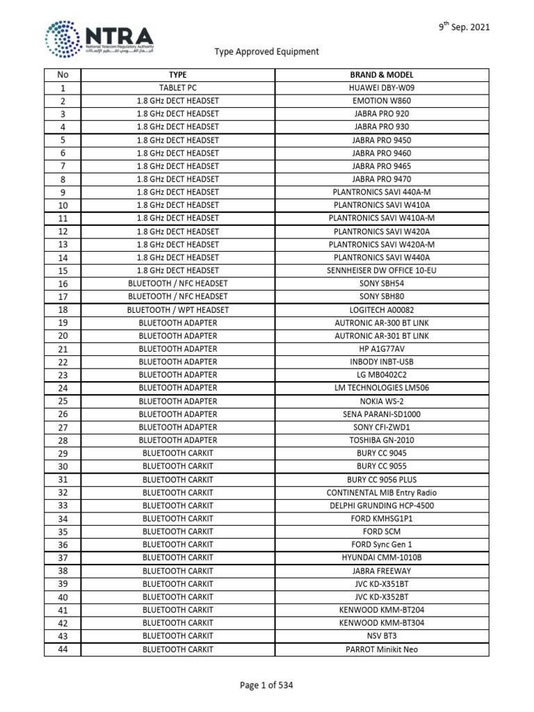 13360 Racing Number 0 Moto GP, White, 10 x 10 cm