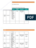 Agenda de Trabajo Calculo II