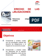 Derecho de Las Obligaciones 2020 I Septima Sesion de Clases