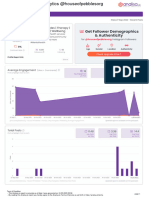 @houseofpebblesorg Instagram Analytics by Analisa - Io (Overview)