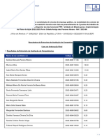 Ref 2023-68 Resultados Do 2º Método de Seleção 2023-09-18