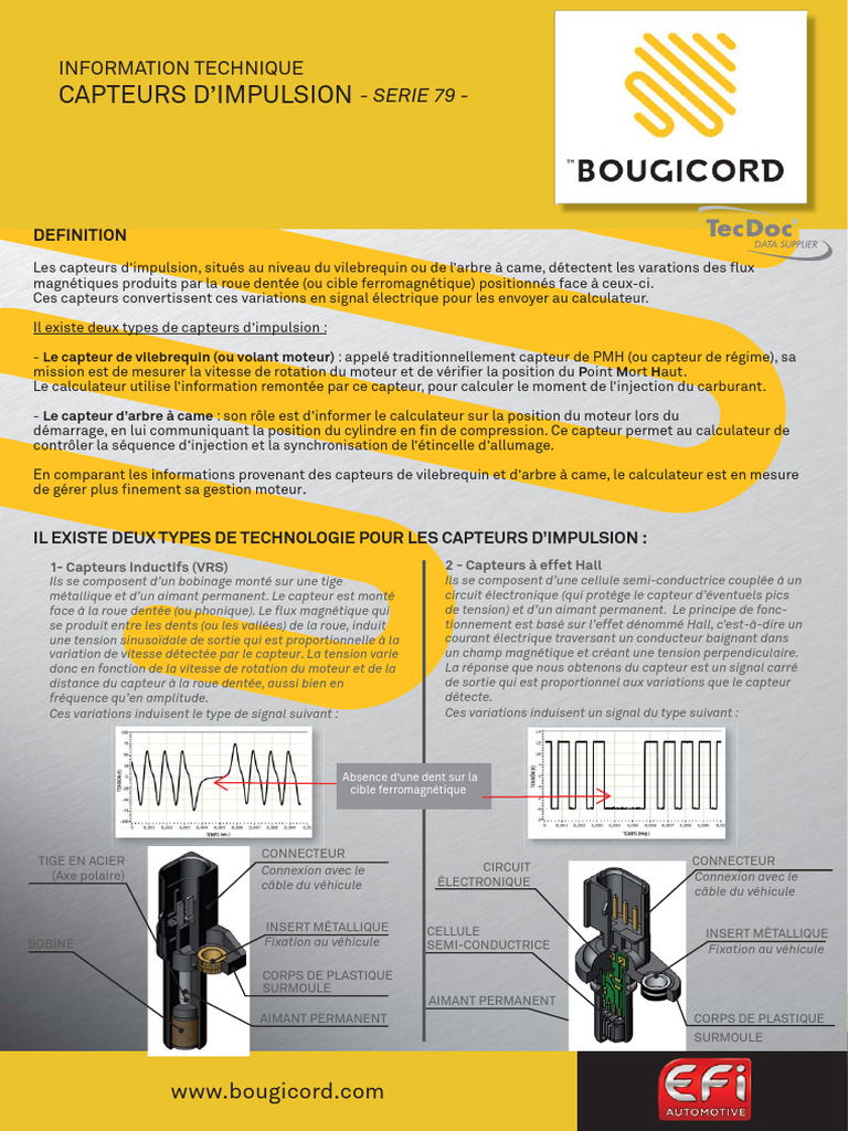 Capteurs d'Impulsion : Types et Fonctionnement | PDF | Technologie et ...