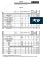 Drepturi Salariale 30 09 2020