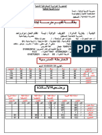 بطاقة تقديم مدرسة ابتدائية المستقبل4)