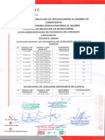 Resolucion de Impugnaciones Examen 64