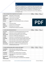 Work Values Inventory: Always Important Sort of Important Not Important