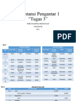 Akuntansi Pengantar - Tugas 3