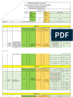 Plan Analítico GESTION EDUCATIVA