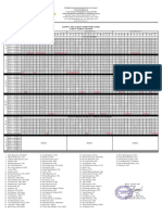 Jadwal Dapodik Revisi