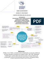 Tarea 2 Macroeconomia - 20231005 - 235547 - 0000