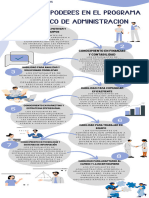 Infografia Bruno Perez