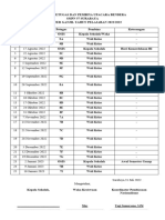 Jadwal Petugas Dan Pembina Upacara SMPN 57 SBY