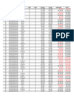 Inicio Do Dia (BackTest)