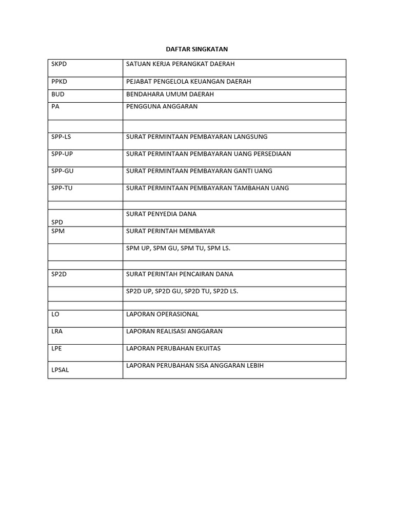 Bab 1 update pdf