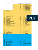 Penentuan Jurusan Fase F (Kelas 11) SMAN 2 Muara Wahau (Jawaban)