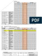 Lampiran SK Pembagian Tugas 2022-2023 REVISI