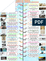 Diseño Grafico Historia