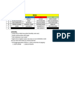 Regu Sementara Peleton 1 Revisi