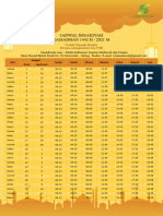 Template Desain Jadwal Imsakiyah PPT 3