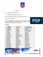 Circular 61 Continuidad de Jugadores en Academia Chile Rugby