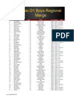 Ohio Regional Merge 2023 D1 Boys