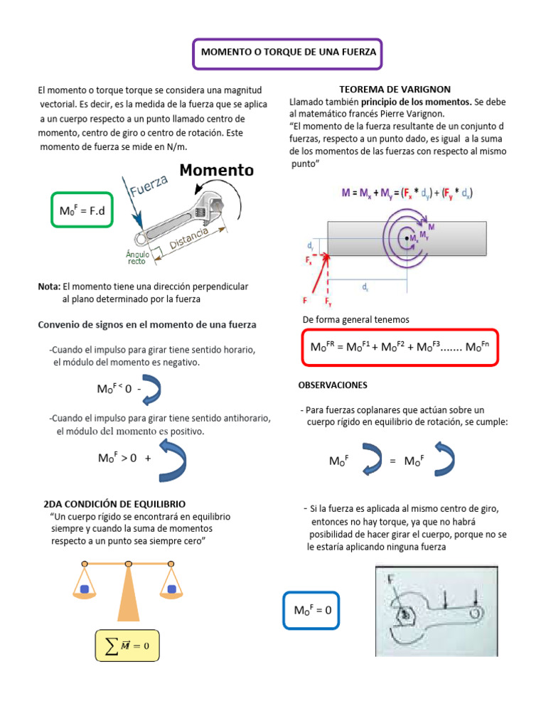 Momento o Torque de Una Fuerza | PDF