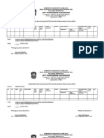 Monitoring Dan Pelaporan Waktu Hasil Kritis