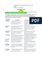 Act de Evaluación Bloque I