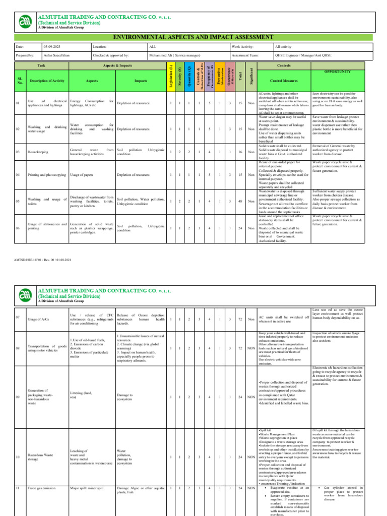 Environmental Impact Assessment Report | PDF | Waste | Sewage Treatment